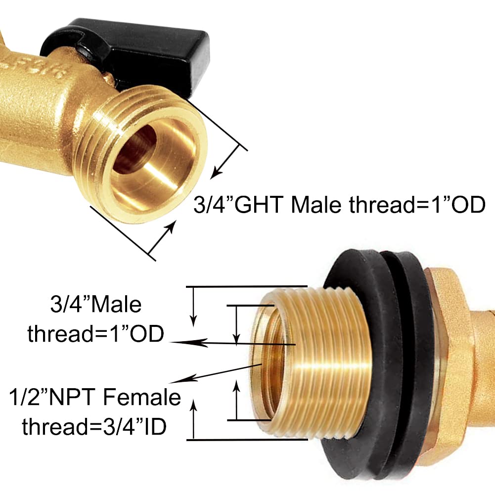 Joywayus quarter-turn valve enables quick shutoff and precise control.
