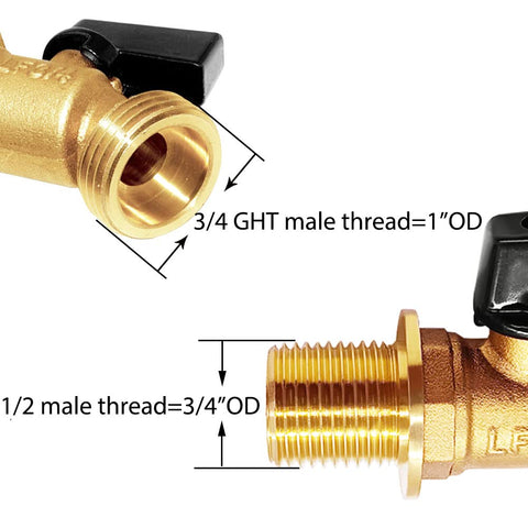 Joywayus quarter-turn ball valve action enables quick shut-off