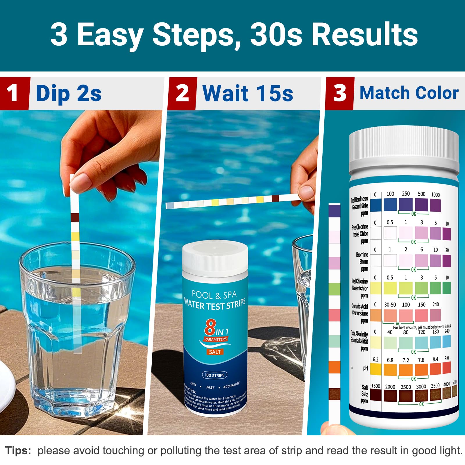 Joyzakzak color chart readout supports easy comparison with safe ranges.