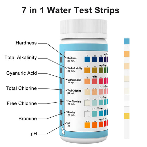 Joyzakzak water test bottle demonstrates fast results with a simple dip.