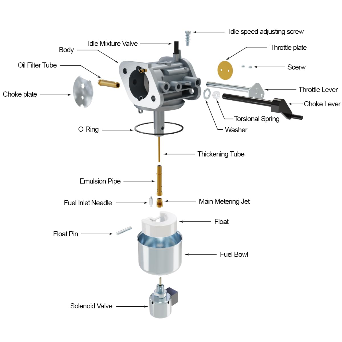 JRbuid carburetor kit includes fuel pump for smooth delivery.