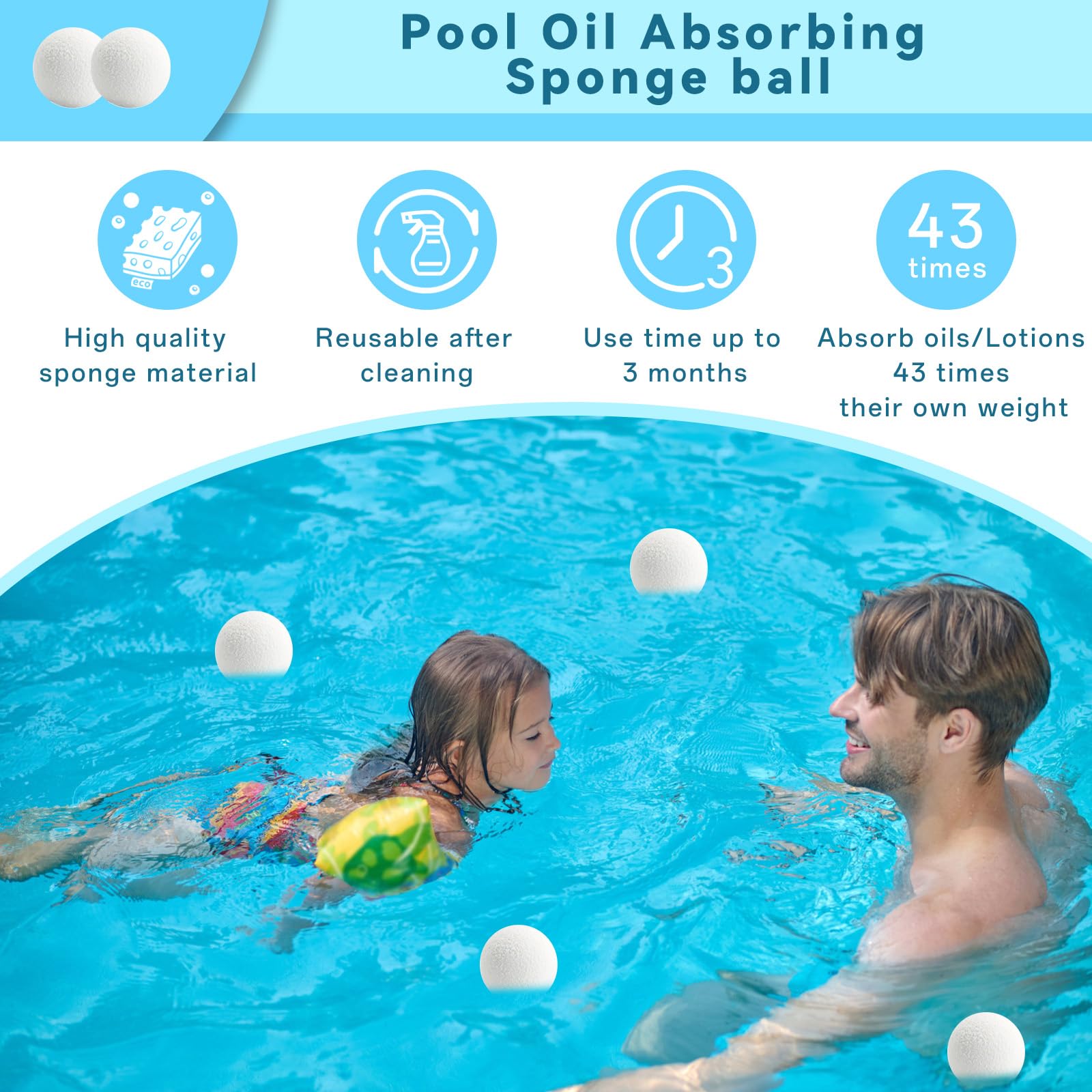 JRQHF kitchen pool absorbent ball versatile use for grease and residues