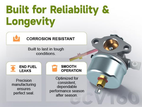 Tecumseh HS40/HS50 compatibility with bendable parts enables precise alignment.