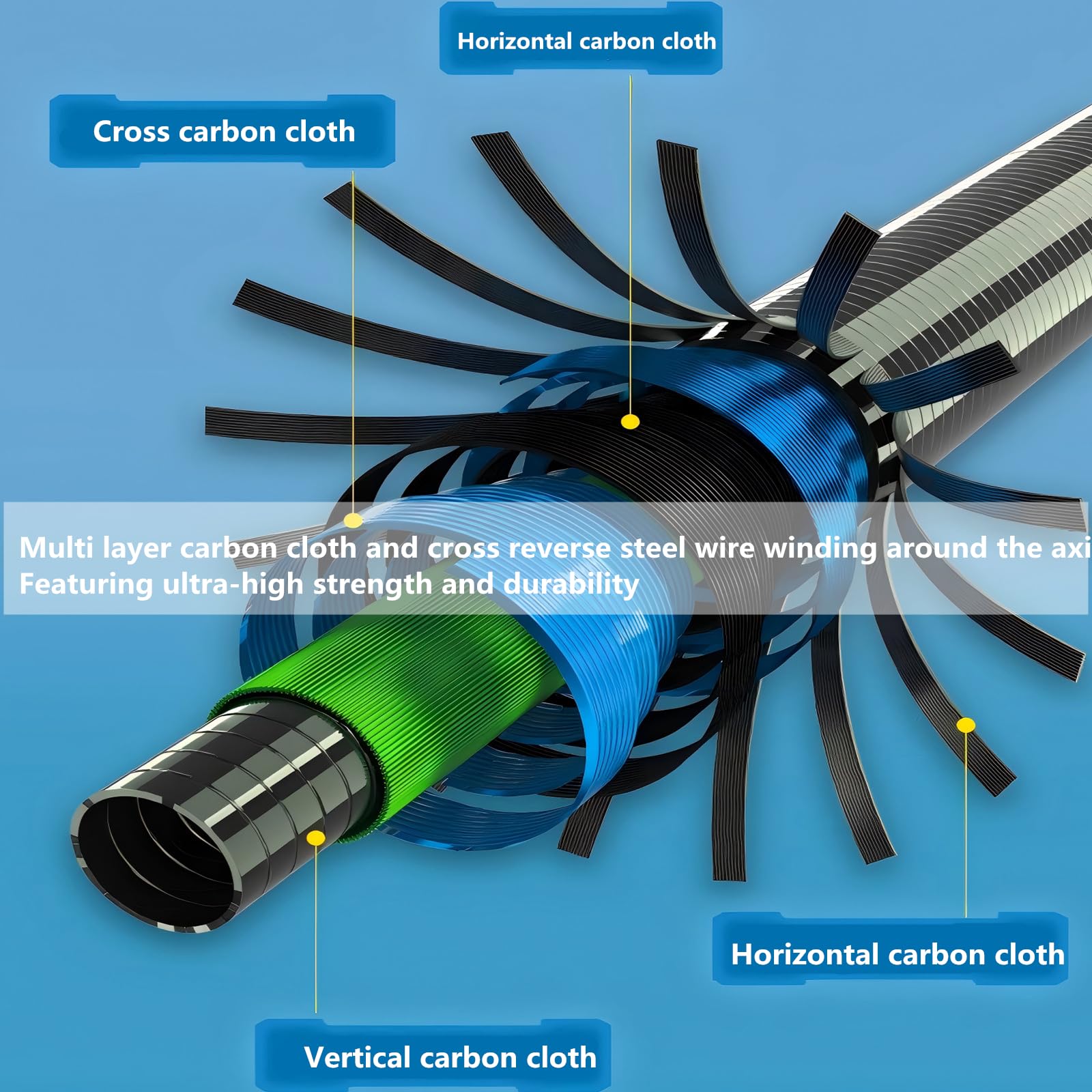 JSPJSP carbon fiber pool rod sliding expansion allows length adjustment from 3.7 to 12 feet