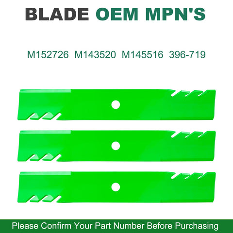 GX series JSXDNWYJ mower blades for reliable performance