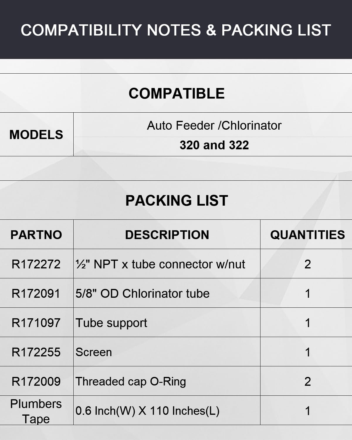 Jsyfcfc 58-OD tube for reliable flow in pool chlorinator system