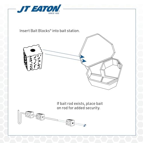 JT Eaton blocks designed for indoors and outdoors use in attics, garages, and basements.