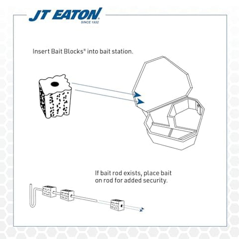 JT Eaton blocks designed for indoors and outdoors use in attics, garages, and basements.