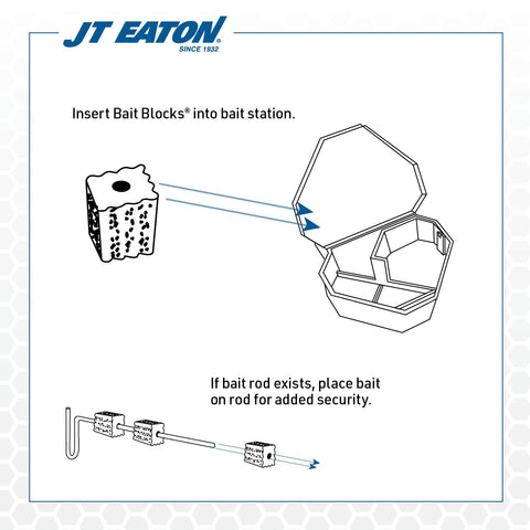 JT EATON blocks shown in outdoor farm setting for pest control