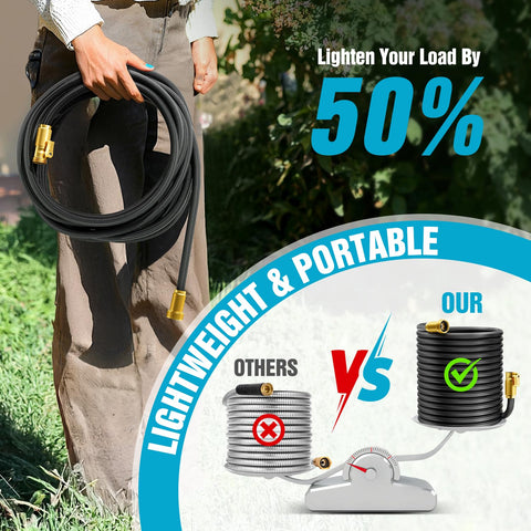 JTTHKK anti-kink design prevents tangling during outdoor cleaning tasks.