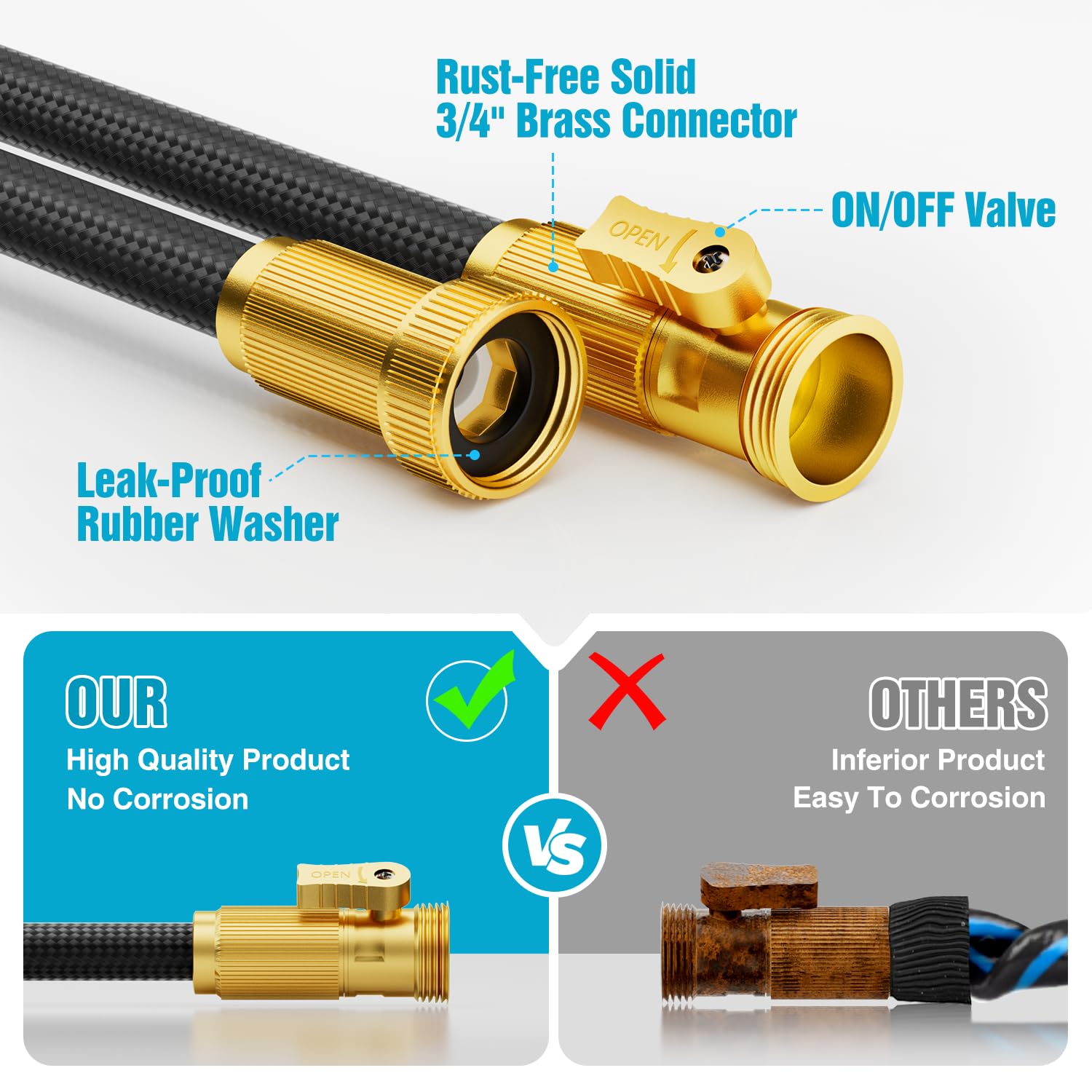 JTTHKK non-expandable hose shows reinforced five-layer construction for durability.