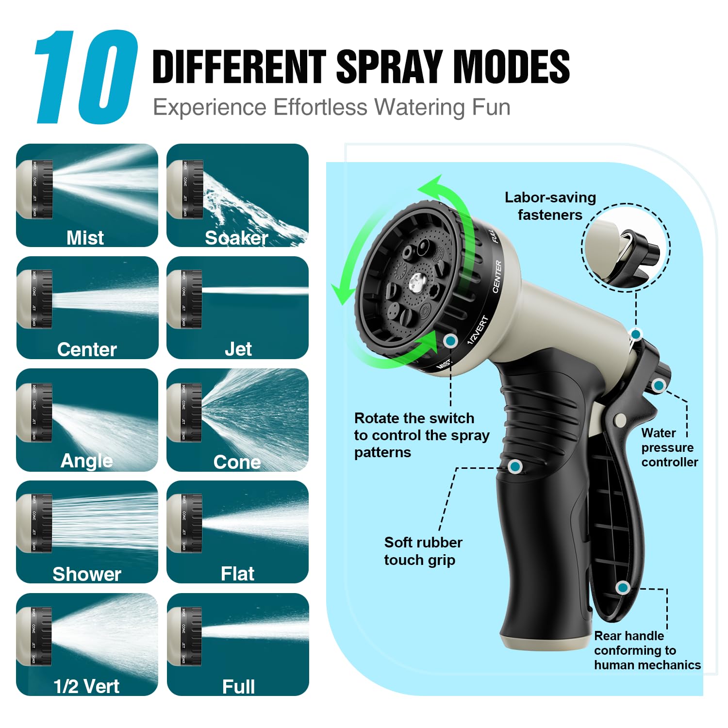 JTTHKK lightweight hose is easy to carry around the yard.