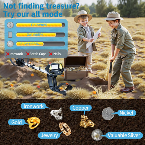 JUANGU detector ready for headphones and quiet treasure hunting.