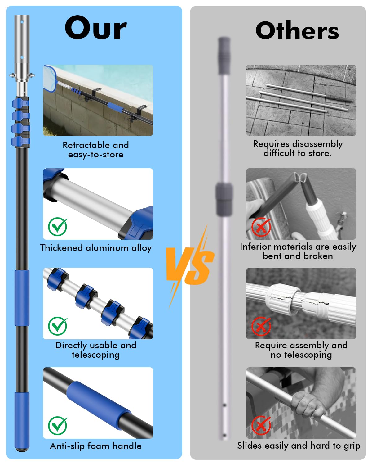 Juecity pool pole extends from 4 to 16 feet for different pool sizes