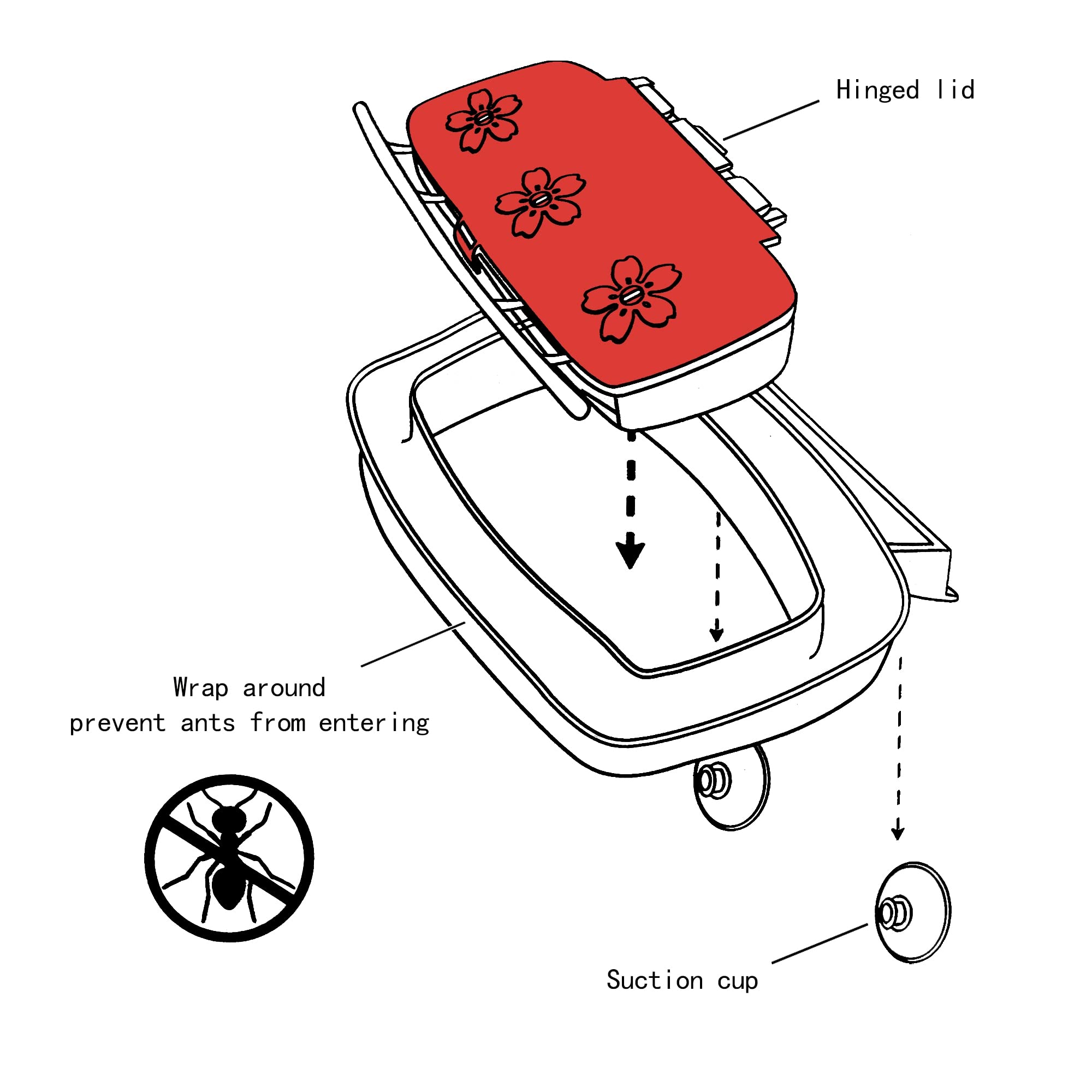 Juegoal red cover and clear bowl for visible nectar levels.