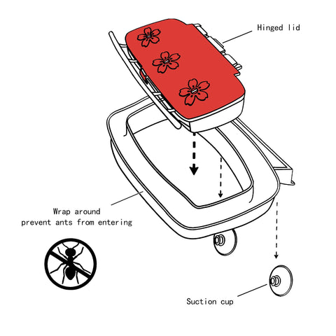 Juegoal red cover and clear bowl for visible nectar levels.