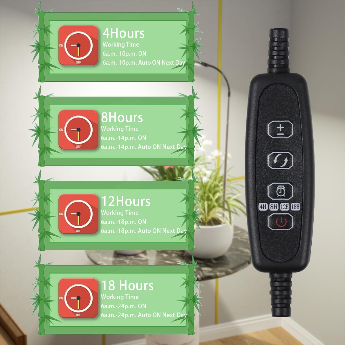 Juhefa four-level dimming adjusts brightness to plant needs.