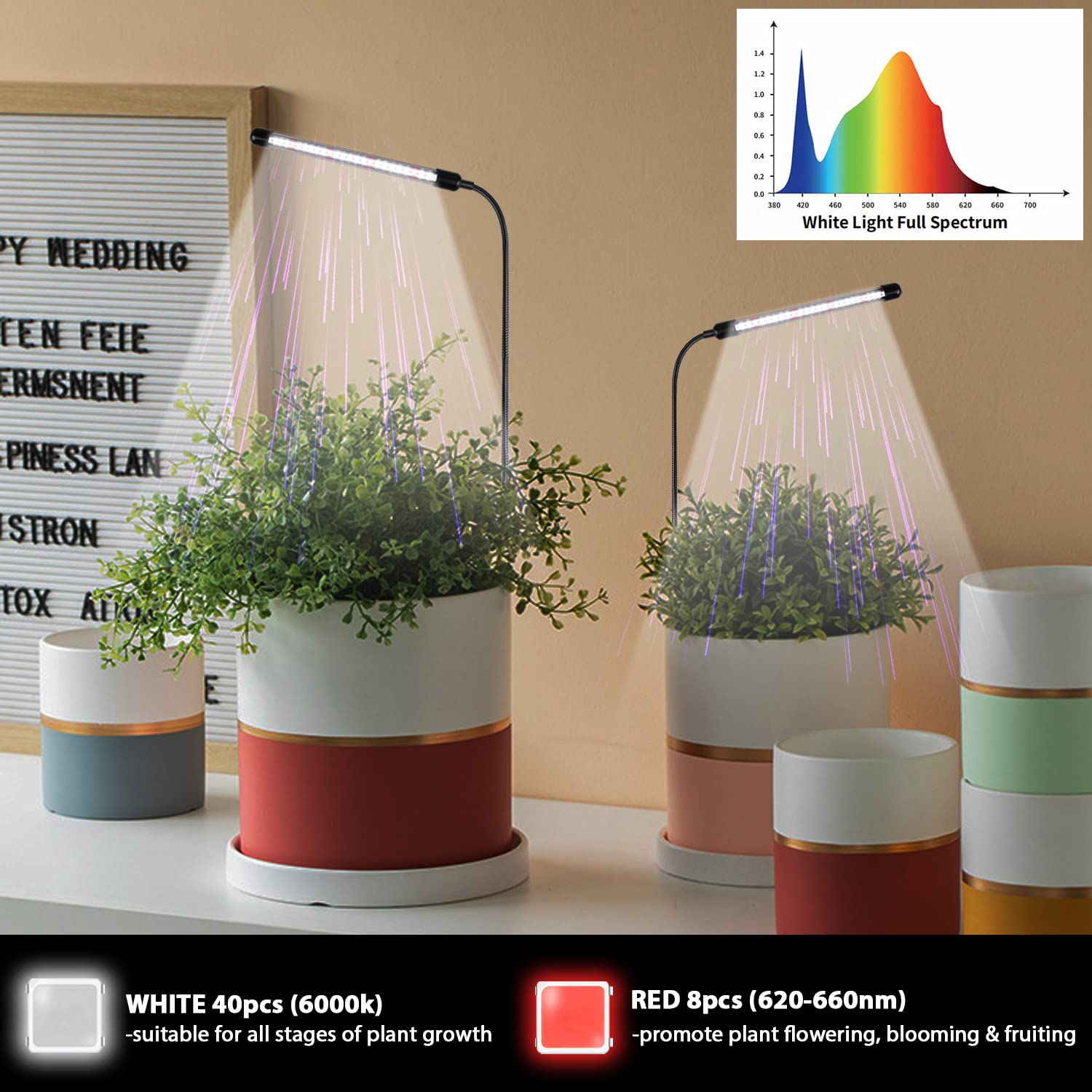 Juhefa Grow Light 360-degree gooseneck enables flexible positioning for compact indoor setups