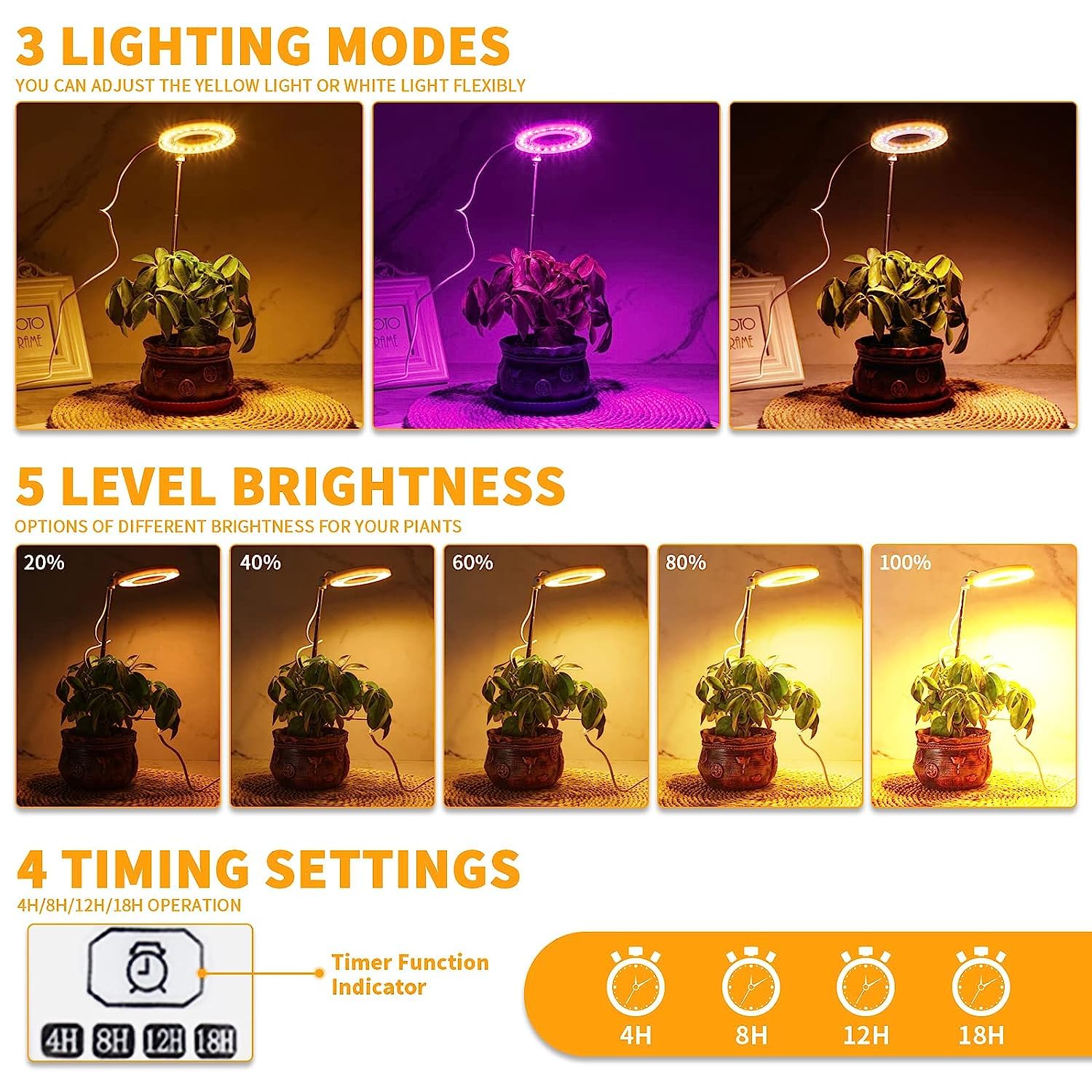 Juhefa Grow Light halo timer demonstrates scheduling with 4/8/12/18h cycles.