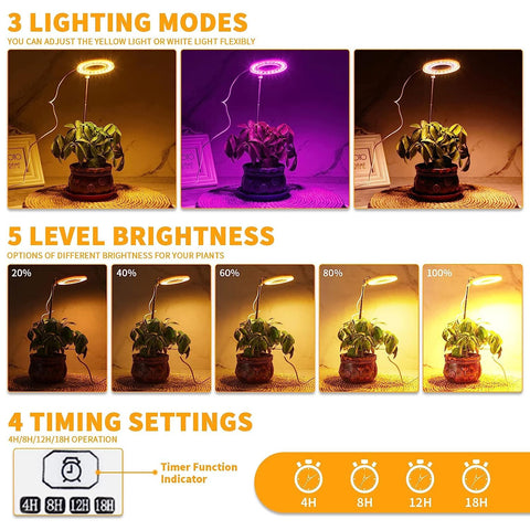 Juhefa Grow Light halo timer demonstrates scheduling with 4/8/12/18h cycles.