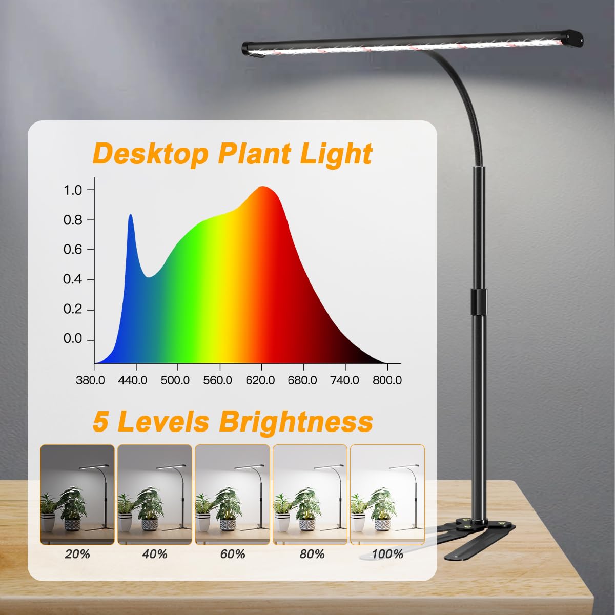 Gooseneck adjustable Juhefa light for precise plant illumination.