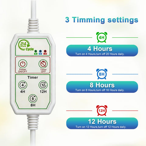 Juhefa timer control for 4/8/12h enables automated plant care.