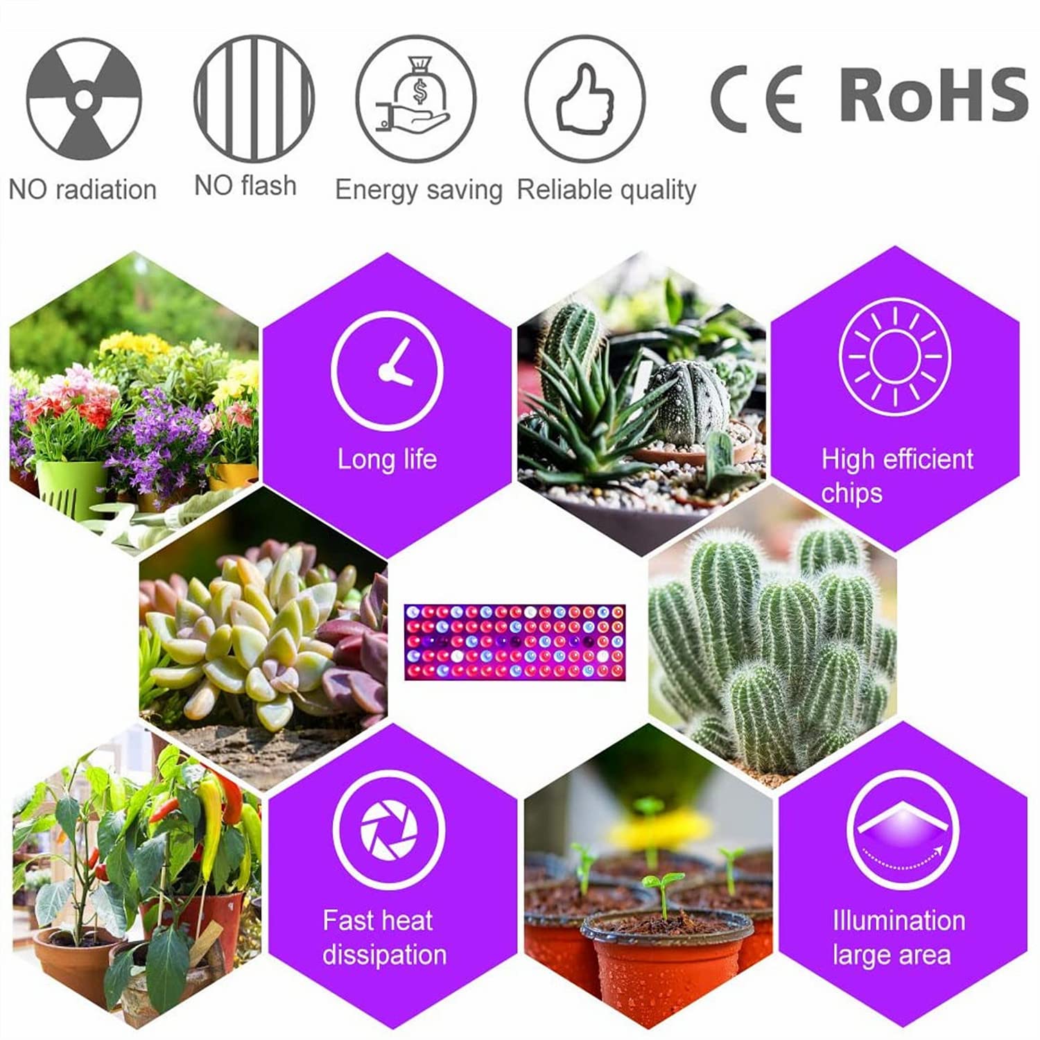 Juhefa UV IR dim LEDs indicate supplementary spectrum for plants