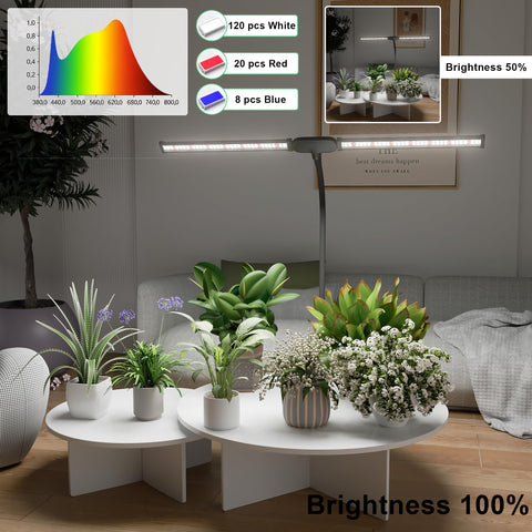 Juhefa light bars provide wide coverage for desk plants