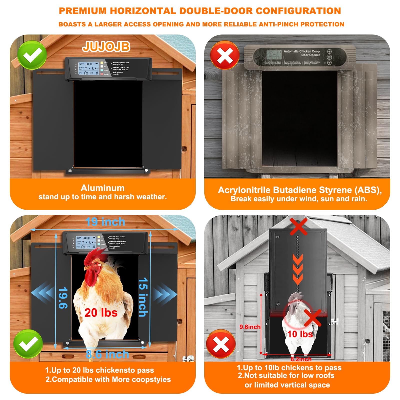 JUJOJB horizontal dual door opening captures wide 11.6 by 8.6 inch opening.
