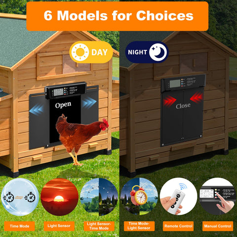 JUJOJB remote control up to 49 ft demonstrates convenient operation away from coop.