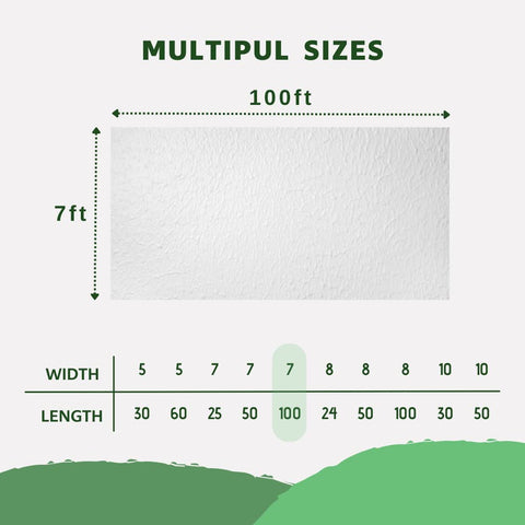 JUNKOGO breathable 0.9 oz frost fabric allows airflow while protecting crops