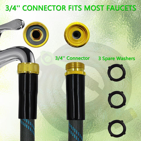 Junredy sturdy fittings prevent leaks when connecting to RVs or campers