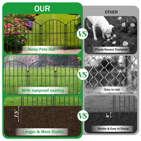JUNYAO protective border deters dogs and rabbits from planting beds.