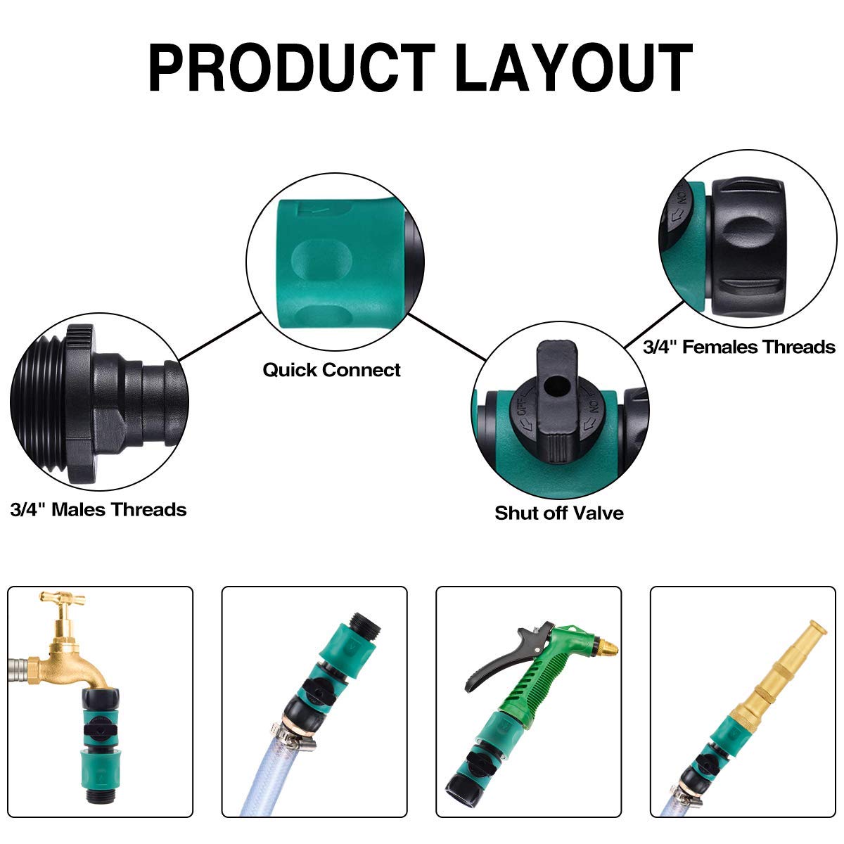 JUSONEY 3/4-inch thread valve compatible with standard hoses for easy installation.