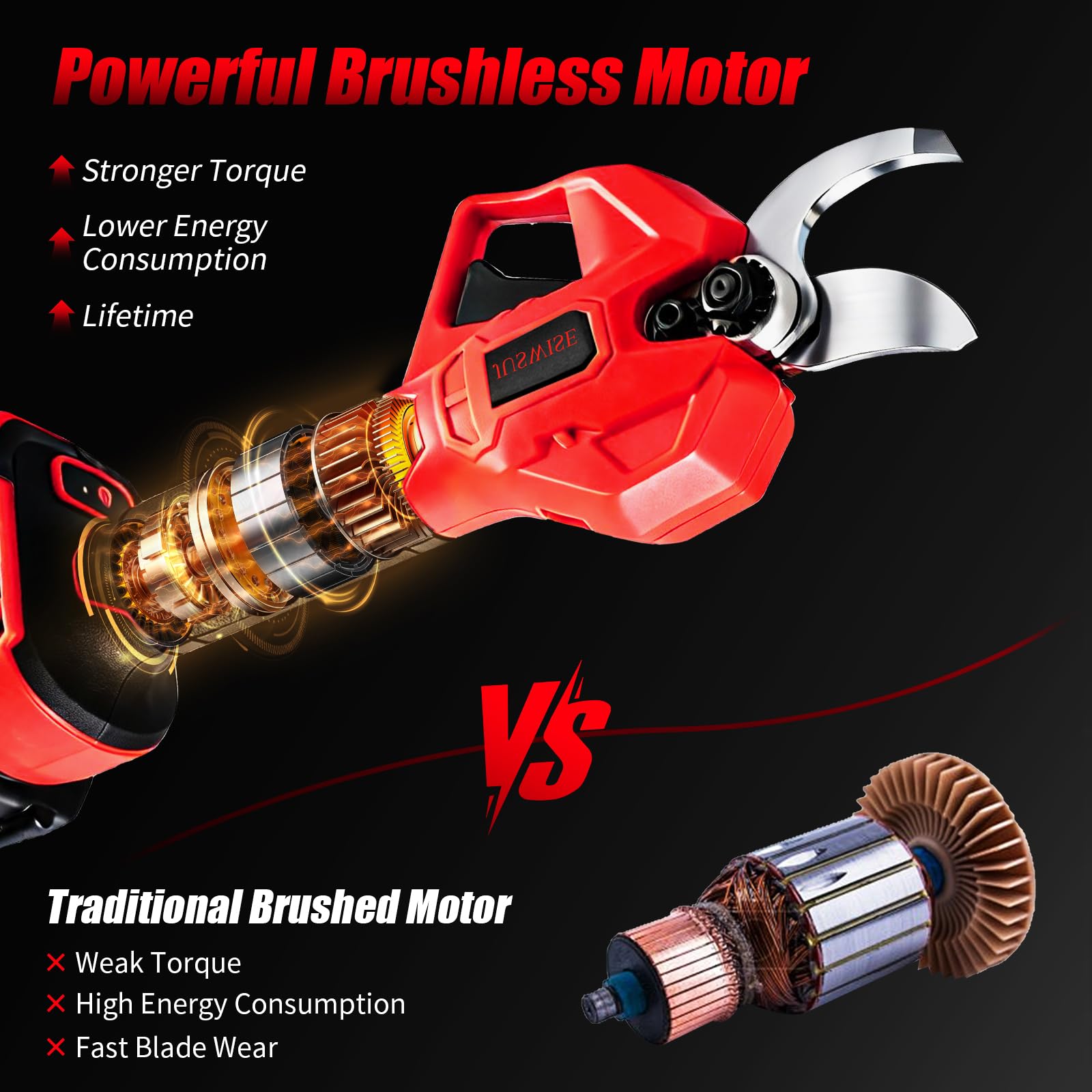 JUSWISE pruning shears with dual batteries extend runtime and reduce recharging pauses.