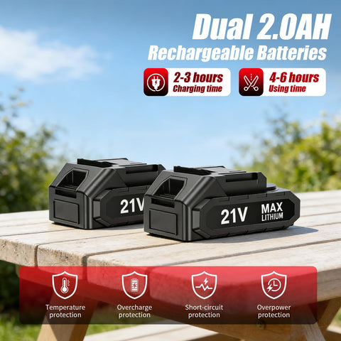 JUSWISE SK5 blade provides sharp, durable cuts for a variety of garden tasks.