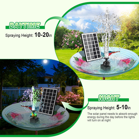 JuTai seven-nozzle system displaying customizable water spray