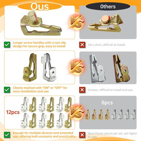 Juvaeny Intermatic T100 series compatibility pins for easy replacement.