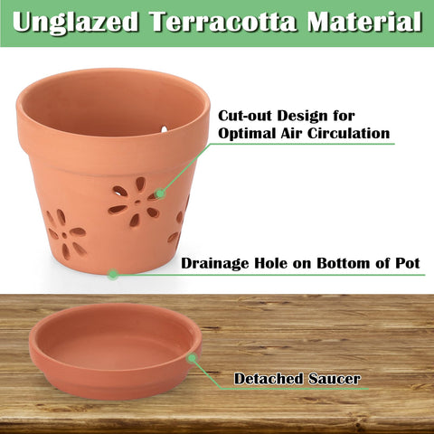 JUXYES terracotta orchid pot with drainage holes highlighting air circulation for orchids.