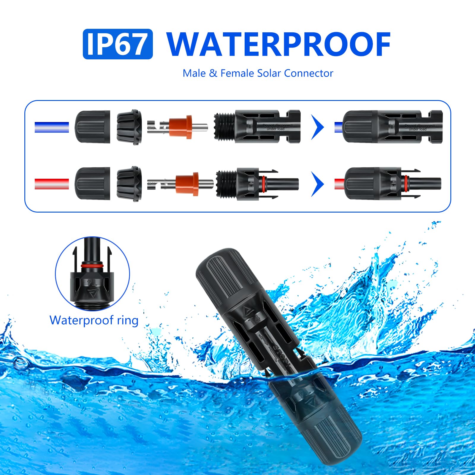 JUYLTOOL solar connectors kit includes spanners for easy on-site assembly.