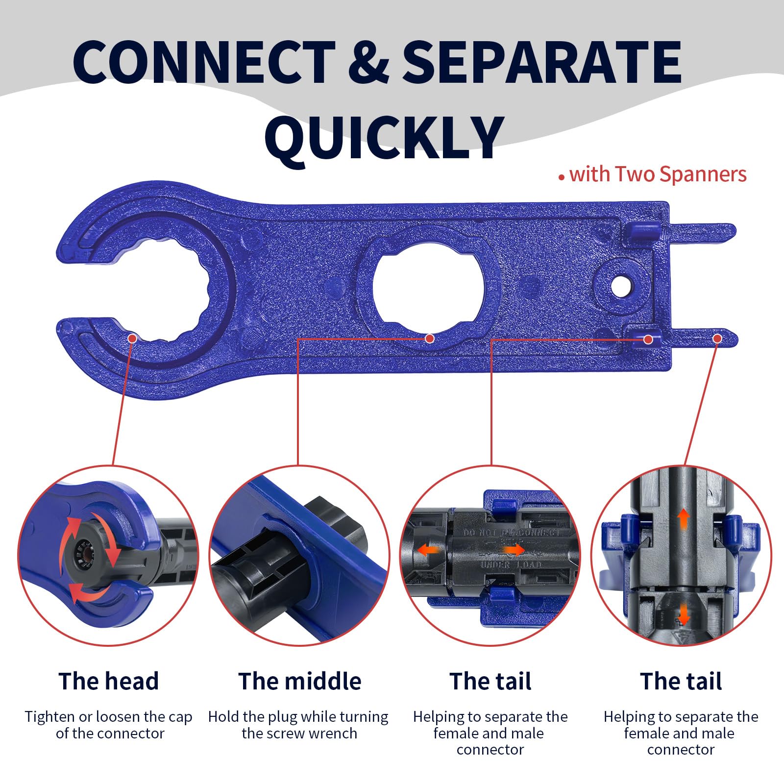 JUYLTOOL solar spanner wrenches simplifying connector work in field