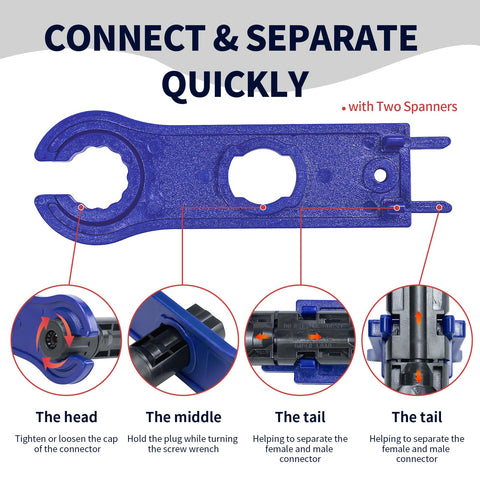 JUYLTOOL solar spanner wrenches simplifying connector work in field