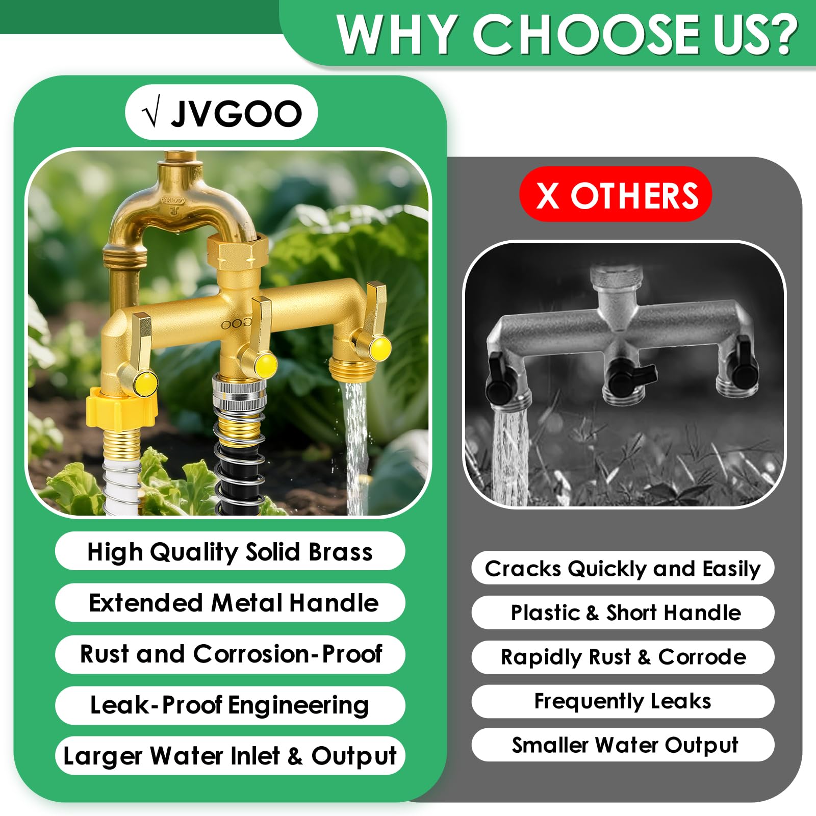 Jvgoo installation kit image with washers and sealing tape included.