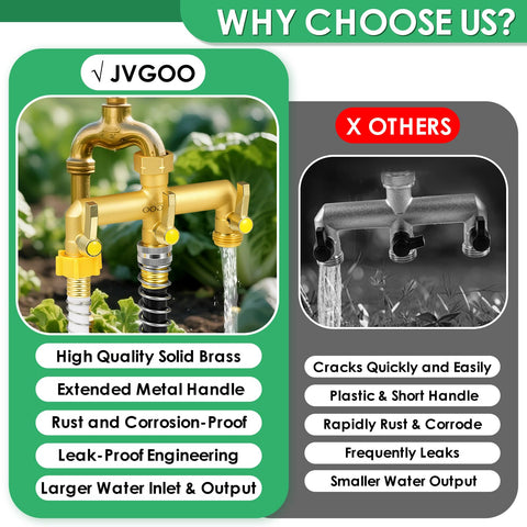 Jvgoo installation kit image with washers and sealing tape included.