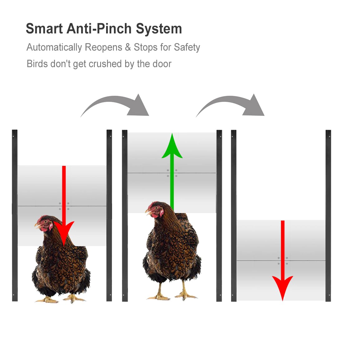 JVR heavy-duty aluminum door for outdoor coops
