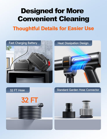 JXIAA portable pressure washer kit fits compactly in a trunk.