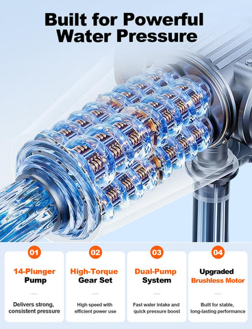 JXIAA six-in-one nozzle attachment enables quick spray changes.