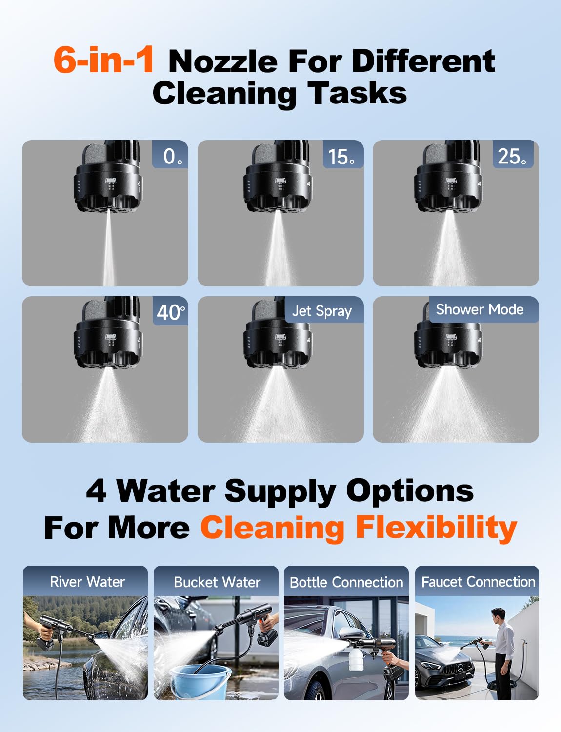 JXIAA smart protection system prevents overheating during use.