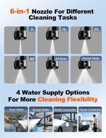 JXIAA smart protection system prevents overheating during use.