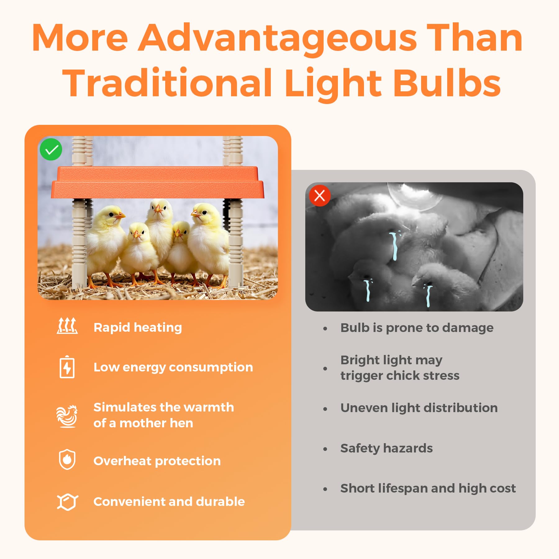 JXJHOVV Enclosed design delivers consistent warmth without glare or hot spots.